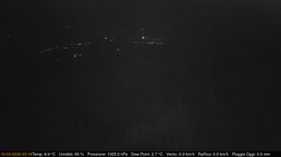 immagine della webcam nei dintorni di San Daniele del Friuli: webcam Pinzano al Tagliamento