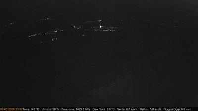 immagine della webcam nei dintorni di Spilimbergo: webcam Pinzano al Tagliamento