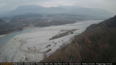 immagine della webcam nei dintorni di Bertiolo: webcam Pinzano al Tagliamento