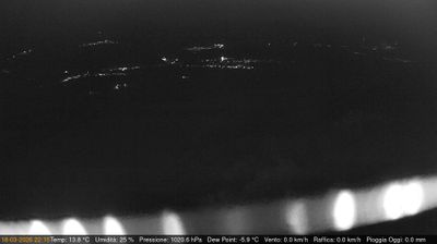 Preview delle webcam di Pinzano al Tagliamento