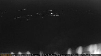 immagine della webcam nei dintorni di Clauzetto: webcam Pinzano al Tagliamento