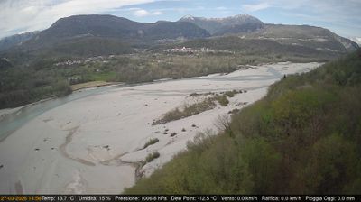 immagine della webcam nei dintorni di Udine: webcam Pinzano al Tagliamento