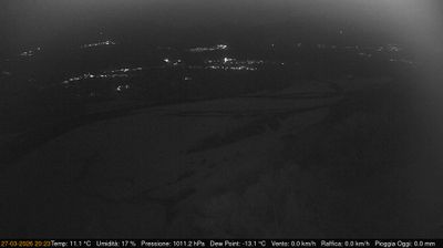 immagine della webcam nei dintorni di Gemona del Friuli: webcam Pinzano al Tagliamento