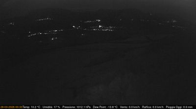 immagine della webcam nei dintorni di Gemona del Friuli: webcam Pinzano al Tagliamento