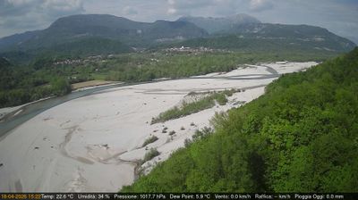 immagine della webcam nei dintorni di Bordano: webcam Pinzano al Tagliamento