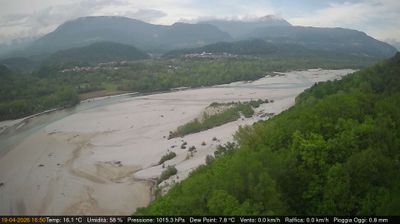 immagine della webcam nei dintorni di Tolmezzo: webcam Pinzano al Tagliamento