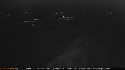 immagine della webcam nei dintorni di Bertiolo: webcam Pinzano al Tagliamento