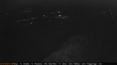 immagine della webcam nei dintorni di Martignacco: webcam Pinzano al Tagliamento