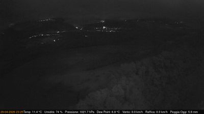 Preview delle webcam di Pinzano al Tagliamento