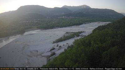 Preview delle webcam di Pinzano al Tagliamento