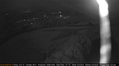 immagine della webcam nei dintorni di Casarsa della Delizia: webcam Pinzano al Tagliamento