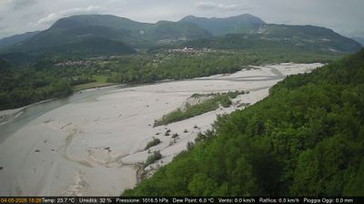 immagine della webcam nei dintorni di Casarsa della Delizia: webcam Pinzano al Tagliamento