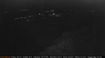 immagine della webcam nei dintorni di Casarsa della Delizia: webcam Pinzano al Tagliamento