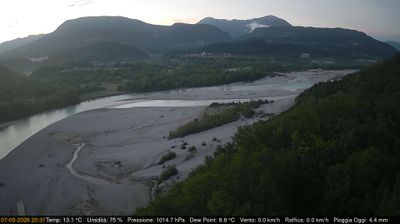 immagine della webcam nei dintorni di Clauzetto: webcam Pinzano al Tagliamento