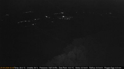 Preview delle webcam di Pinzano al Tagliamento