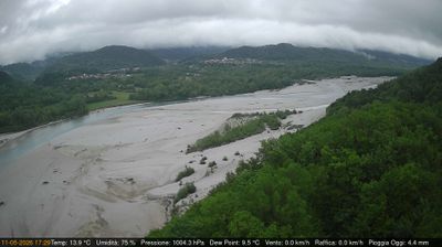 immagine della webcam nei dintorni di Udine: webcam Pinzano al Tagliamento