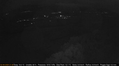 immagine della webcam nei dintorni di Bordano: webcam Pinzano al Tagliamento