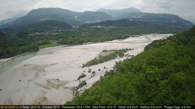 immagine della webcam nei dintorni di Enemonzo: webcam Pinzano al Tagliamento
