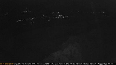 immagine della webcam nei dintorni di Udine: webcam Pinzano al Tagliamento