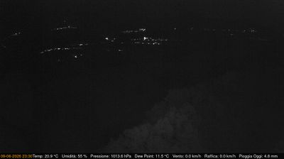 Preview delle webcam di Pinzano al Tagliamento