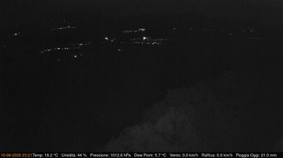 immagine della webcam nei dintorni di Udine: webcam Pinzano al Tagliamento