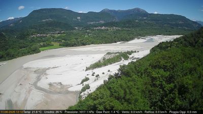 immagine della webcam nei dintorni di San Daniele del Friuli: webcam Pinzano al Tagliamento