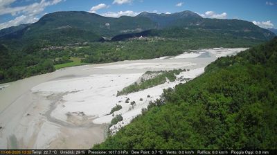 immagine della webcam nei dintorni di San Daniele del Friuli: webcam Pinzano al Tagliamento
