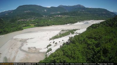 immagine della webcam nei dintorni di San Daniele del Friuli: webcam Pinzano al Tagliamento