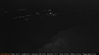 immagine della webcam nei dintorni di Osoppo: webcam Pinzano al Tagliamento