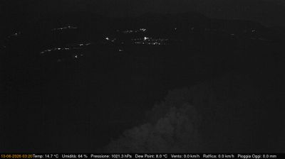 immagine della webcam nei dintorni di Spilimbergo: webcam Pinzano al Tagliamento