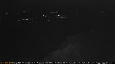 immagine della webcam nei dintorni di Spilimbergo: webcam Pinzano al Tagliamento