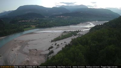 immagine della webcam nei dintorni di Udine: webcam Pinzano al Tagliamento