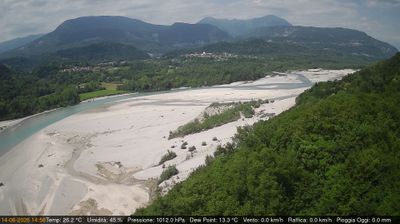 immagine della webcam nei dintorni di Spilimbergo: webcam Pinzano al Tagliamento