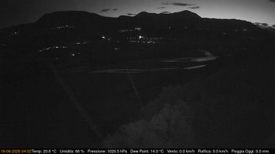 immagine della webcam nei dintorni di Udine: webcam Pinzano al Tagliamento