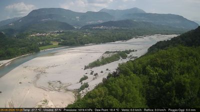 immagine della webcam nei dintorni di Udine: webcam Pinzano al Tagliamento