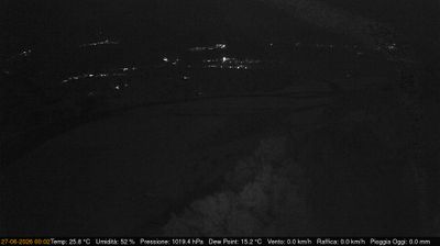immagine della webcam nei dintorni di Andreis: webcam Pinzano al Tagliamento