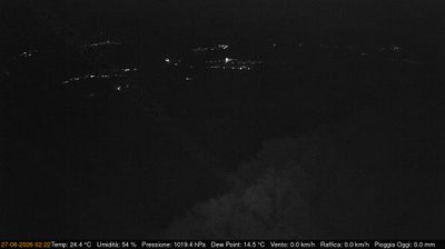 immagine della webcam nei dintorni di Andreis: webcam Pinzano al Tagliamento