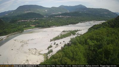 immagine della webcam nei dintorni di Spilimbergo: webcam Pinzano al Tagliamento