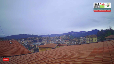 immagine della webcam nei dintorni di Soveria Mannelli: webcam Simeri Crichi