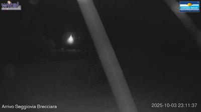 immagine della webcam nei dintorni di Cappadocia: webcam Campo Felice