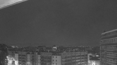 immagine della webcam nei dintorni di Milano Farini: webcam Milano Bruzzano