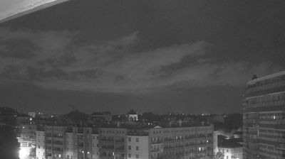 immagine della webcam nei dintorni di Milano Stazione Centrale: webcam Milano Bruzzano