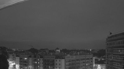 immagine della webcam nei dintorni di Milano Turro: webcam Milano Bruzzano