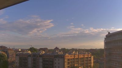 immagine della webcam nei dintorni di Milano Lotto: webcam Milano Bruzzano