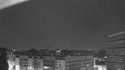 immagine della webcam nei dintorni di Garbagnate Milanese: webcam Milano Bruzzano