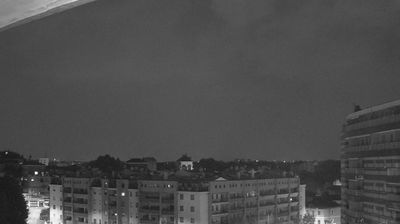 immagine della webcam nei dintorni di Milano Lazio: webcam Milano Bruzzano