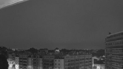 immagine della webcam nei dintorni di Milano Maciachini: webcam Milano Bruzzano