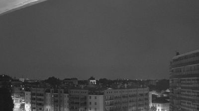 immagine della webcam nei dintorni di Milano Vetra: webcam Milano Bruzzano
