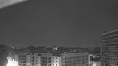 immagine della webcam nei dintorni di Milano Buenos Aires: webcam Milano Bruzzano