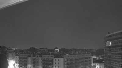 immagine della webcam nei dintorni di Milano Buenos Aires: webcam Milano Bruzzano